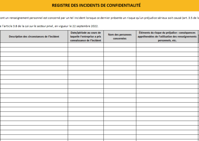 Modèle registre incidents confidentialite
